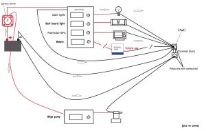 How to wire switch panel - Boating - Fishraider