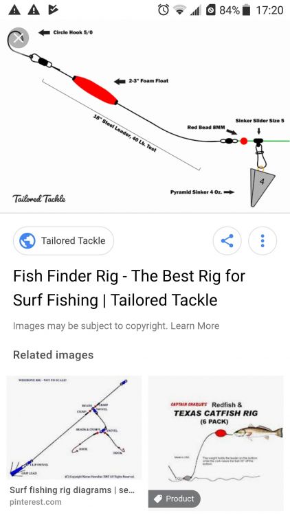 Anyone use some sort of a float with a fish finder rig to raise the  bait/avoid crabs? - Main Forum - SurfTalk