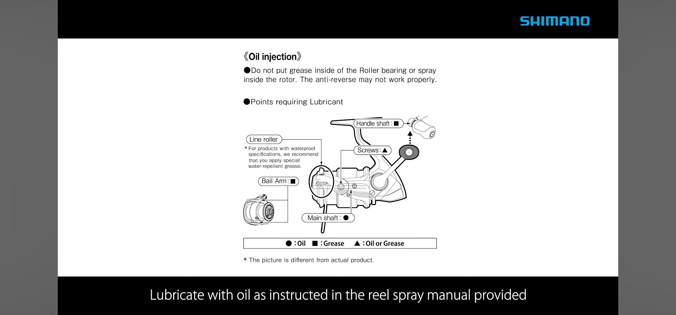 Do not oil (new) Shimano's line rollers - Reel and Tackle Maintenance ...